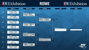 tabellone aggiornato 12.5.2016